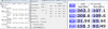 IDLE PROMOTE AT 100 SPEEDS AND TEMPS 3 X 1000MB.PNG